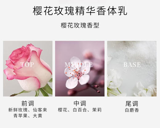 天然之扉樱花玫瑰精华香体乳355ML 商品图1
