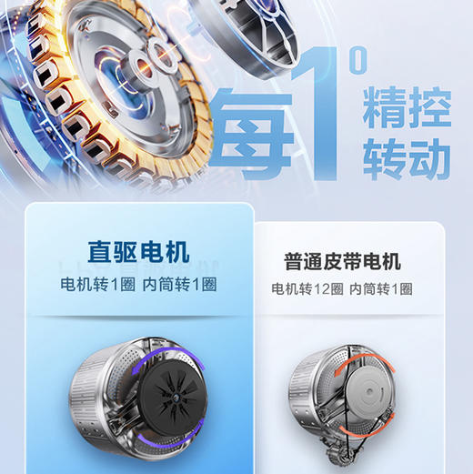 海尔（Haier）洗衣机 EG100BD389PLUSL 商品图4