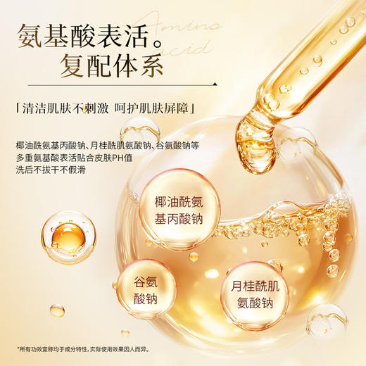 【禾哲Heezel】小气泡养肤洁颜蜜150ml 商品图2