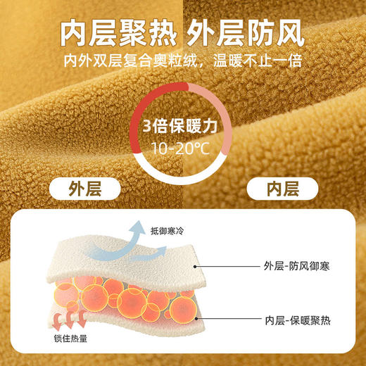 【秋季上新】嘟嘟家儿童双面奥粒绒外套宝宝卡通新款秋装男童女童婴儿秋季上衣 商品图4