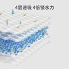 怡比鹅宝日记4层纱布多功能巾HY25AUP200白蓝色调110*110cm 商品缩略图2