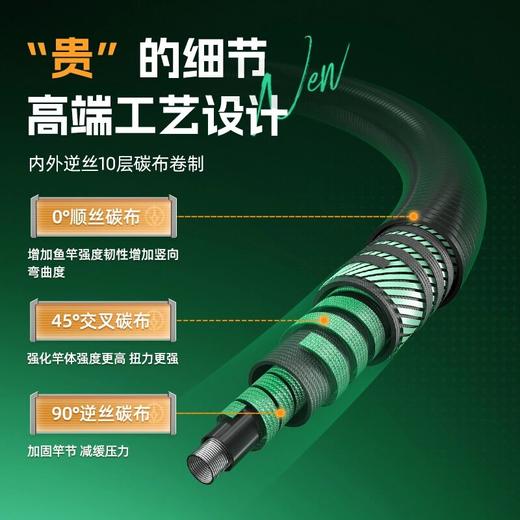 佳钓尼横扫千军黑坑大物竿青鱼大鱼竿钓竿渔具钓鱼装备垂钓用品 商品图4