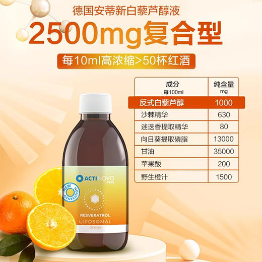 德国ActiNovo 脂质体反式白藜芦醇营养液 K衰k氧化抵御自由基 焕白250ml/瓶 商品图5