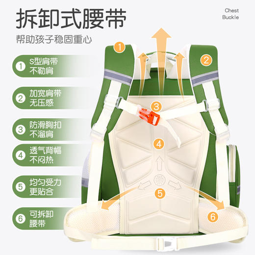 【开学季‼️】被催疯咯，1-6年级双肩包护脊减负护腰肩负3D大容量硬壳防水书包店 商品图2