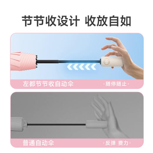 ZUODU左都 记忆布节节收 商品图2