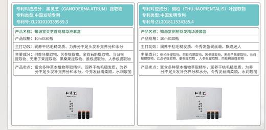 【养发馆专供】知源堂侧柏益发精华液套装 商品图2