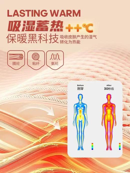 皮尔卡丹保暖内衣秋裤女混纺弹力护膝长裤保暖薄款打底衫秋裤wp764157.2 商品图2