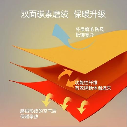 皮尔卡丹男士保暖内衣套装圆领加厚内衣男秋衣秋裤修身打底秋冬套WP274103 商品图2