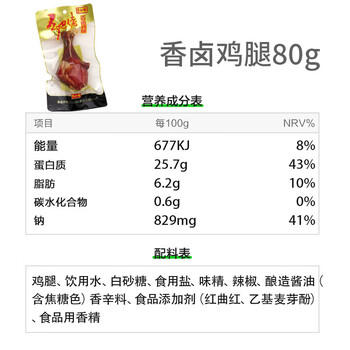 乡吧佬正宗卤鸡腿大网红充饥休闲巴即食熟食卤味香零食独立包装80g*5袋 /休闲食品 /肉类零食 /鸡肉类 商品图0