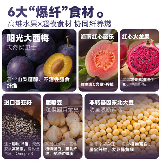 【自律豆浆】21天自律打卡羽衣甘蓝西梅芭乐红黑养豆浆粉21条装 高膳食纤维 商品图3