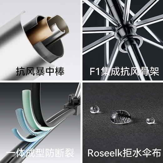 ZUODU左都 全自动雨伞宽绑带易折 商品图5