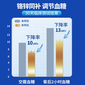 阿尔发富铬奶粉无蔗糖糖尿病人奶粉 调节血糖中老年专用营养食品400g /水饮冲调 /成人奶粉 /中老年牛奶粉