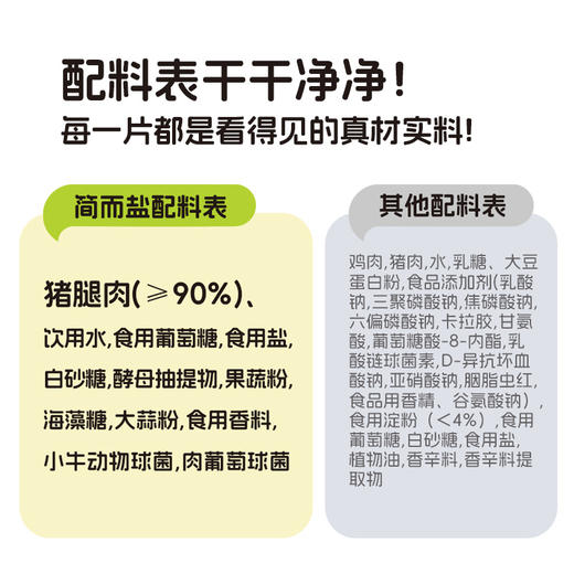 【恩妈优选】简而盐特级高蛋白火腿片200g 商品图4