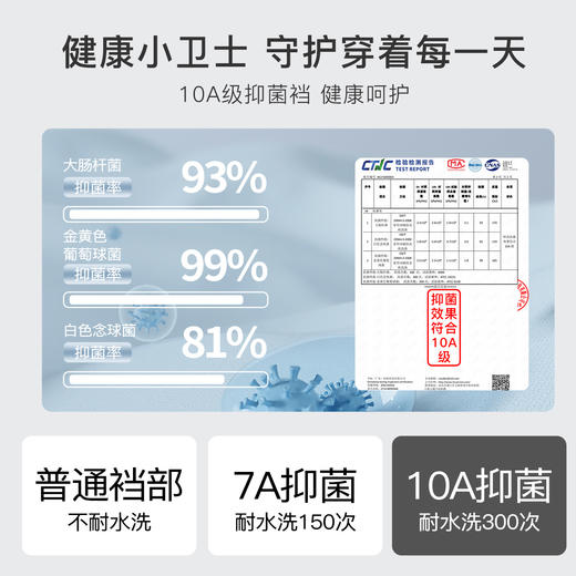 10A抑菌【4条装】柔滑舒适天丝透气女士内裤女100%棉裆857纯色软绵内裤 商品图6