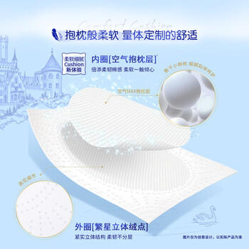 得宝(Tempo) 卷纸 4层*160g*16卷有芯卷筒纸巾无香德宝纸巾（整箱售） /家庭清洁/纸品 /清洁纸品 /卷纸 商品图4