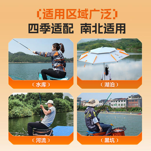 佳钓尼钓鱼使用喷雾小药四季通用适应多种鱼情环境 商品图4