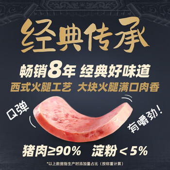 小猪呵呵火腿午餐肉罐头198克90%猪肉高蛋白泡面三明治火锅螺蛳粉方便面 /休闲食品 /罐头食品 /畜肉类罐头 商品图0