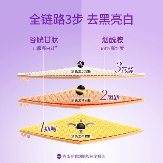 月神小紫盒夜肝片奶蓟草熬夜加班饮酒水飞蓟口服胶囊56粒/盒f1 商品图3