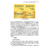 中国西部麻醉住培基地现状及研究进展 甯交琳 李茜 侯丽宏 主编 麻醉住院医师规范化培训的现状及研究进展等 北京大学医学出版社 商品缩略图4
