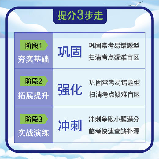新高考生物 选择题 商品图1