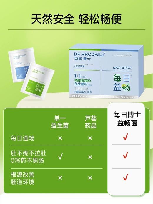 每日博士 每日益畅_说明书_价格_官方网站 商品图0