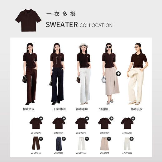 【商场同款】CNK5879 “MIU系学院风POLO半袖针织” 老钱风深咖色绞花毛衫 商品图9