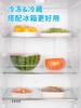 【积分兑换】食品保鲜魔力罩丨抗拉扯不易破，99%碗碟适用，松紧口设计，冰箱冷藏，轻松隔菌⭐️顺丰快递 商品缩略图2