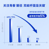 【全家肠胃调理】万益蓝 wonderlab 益生菌小蓝瓶全能大人肠胃消化男女老少孕期送礼 商品缩略图10