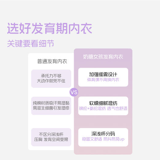 [小轻风]日常运动二合一少女童内衣发育透气速干背心 商品图4