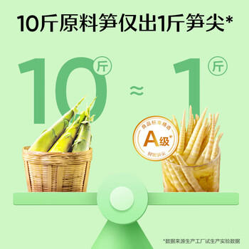 良品铺子 野山笋尖量贩装泡椒竹笋解馋休闲零食即食脆嫩即食手剥笋600g /休闲食品 /豆干/素食零食 /卤味蔬菜零食 商品图0