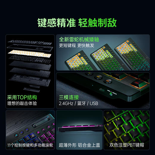 Razer雷蛇 黑寡妇蜘蛛V4矮轴极速版全键无冲三模无线键盘【雷蛇官方直营，免费延保1年】 商品图1
