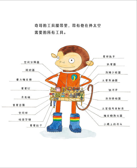 《奇哥蹦蹦》（全6册） 商品图3