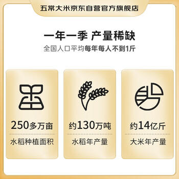 五常大米官方溯源 五米常香优质五常大米10斤 原粮稻花香2号绿色认证 新米 /粮油调味 /米 /稻花香米 商品图2