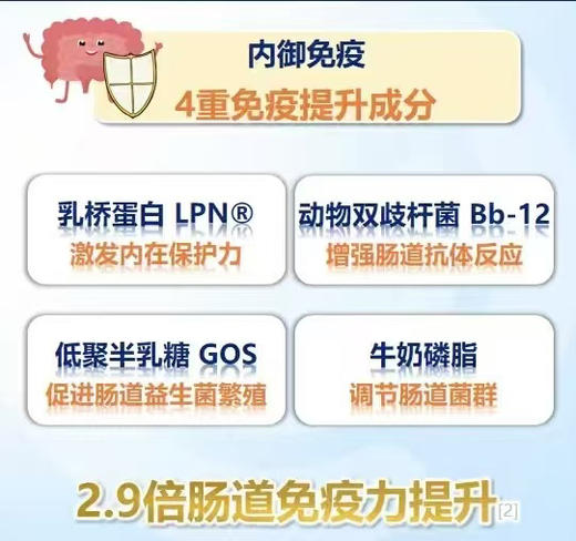 【合生元小金盾乳铁蛋白】一盒30袋398元，首购第二盒78元，活动两盒476元👍👍👍 商品图4