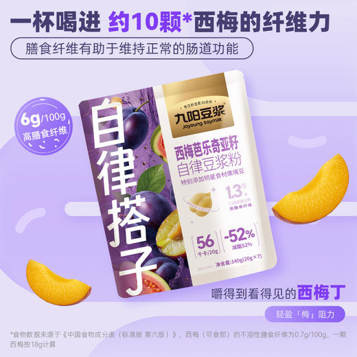 【￥89.9任选5件】西梅芭乐奇亚籽纯豆浆粉140g 高膳食纤维0添加蔗糖（任选不参与店铺满赠活动） 商品图4