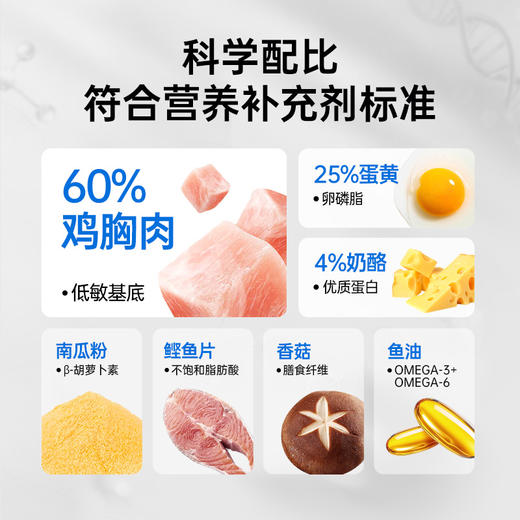 【贝因美萌宠系】 POZA宠物营养补充剂 拌饭鲜 奶酪肉松 商品图1