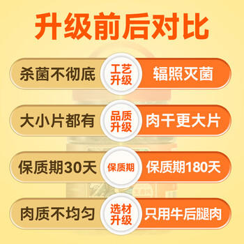 蜂小吉牛肉干温州湖岭特产风干手撕肉干肉脯休闲零食250g五香味儿童食品 /休闲食品 /肉类零食 /牛肉类 商品图3