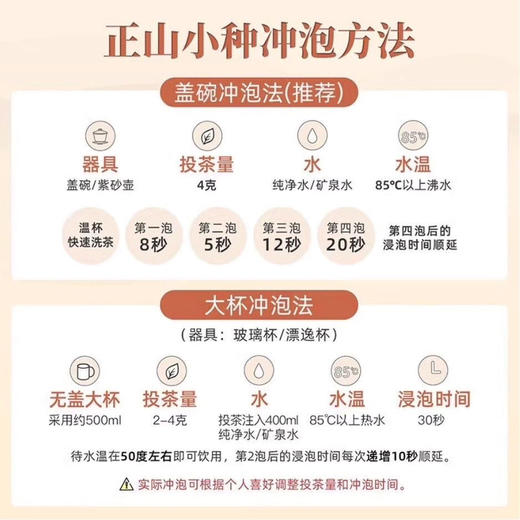 八马茶业·马到成功·正山小种192g礼盒装（4g*48包） 商品图5