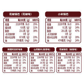 刺猬阿甘 零食组合锅巴虾条山药脆片办公室宿舍追剧解馋小零食整箱50袋 /休闲食品 /膨化食品 /膨化食品大礼包/礼盒