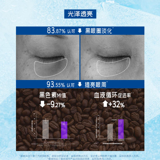 修丽可玻色因AGE面霜15g（旧版26年12月）+言之有物玻色因咖啡因眼霜16g（28年6月） 商品图3