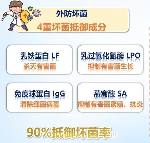 【合生元小金盾乳铁蛋白】一盒30袋398元，首购第二盒78元，活动两盒476元👍👍👍 商品图5