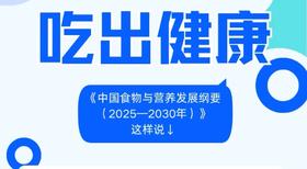  一图教你吃出健康！《中国食物与营养发展纲要（2025—2030年）》这样建议→