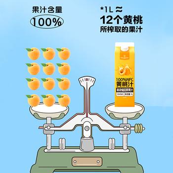 1号会员店（One's Member） 100%NFC黄桃汁 果蔬汁饮料 水果榨的纯果汁 礼盒装 1L*4 /水饮冲调 /饮料 /果蔬汁/饮料 商品图1