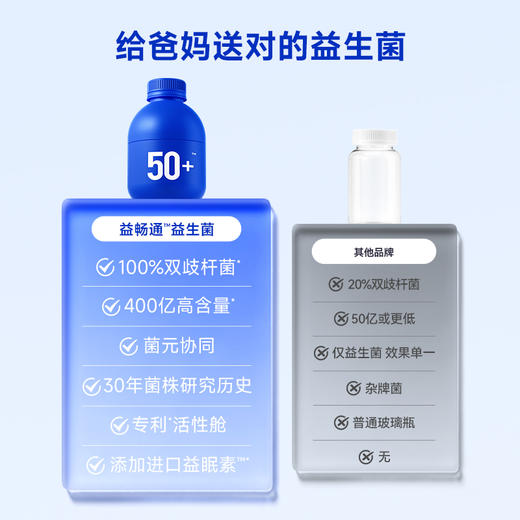 【全家肠胃调理】万益蓝 wonderlab 益生菌小蓝瓶全能大人肠胃消化男女老少孕期送礼 商品图4