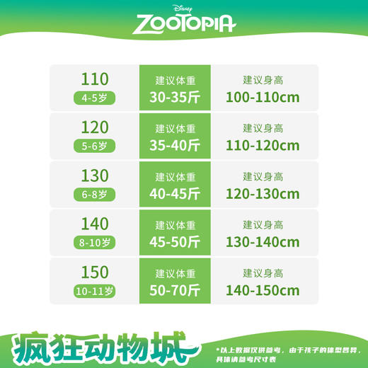 迪士尼疯狂动物城秋日尼克朱迪套装专柜同款含配饰 5255 5694 5254B 商品图4