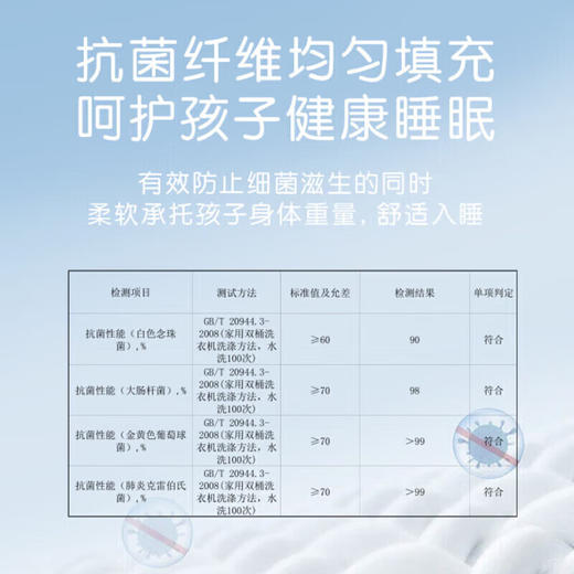 罗莱儿童XS W-A类小蓝条抗菌呵护成长床笠 120×200cm 商品图2