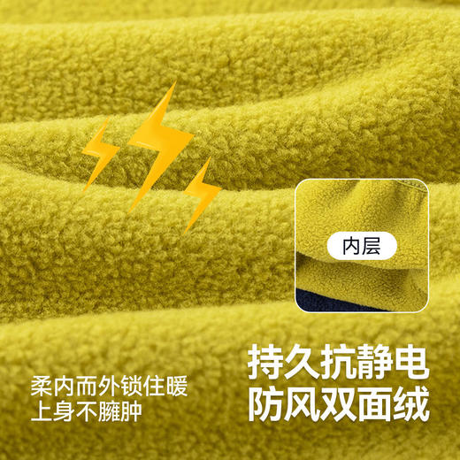 嘟嘟家宝宝摇粒绒外套秋冬男童上衣保暖女童秋装加绒儿童新款童装 商品图3