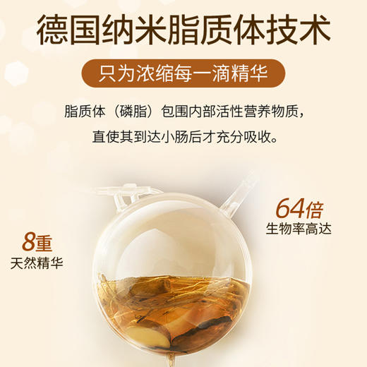 德国ActiNovo 脂质体反式白藜芦醇营养液 K衰k氧化抵御自由基 焕白250ml/瓶 商品图4