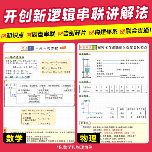 2026中考小红书中考提分笔记数学物理化学语文英语生物政治地理历史小四门考点会考必刷题 商品图3