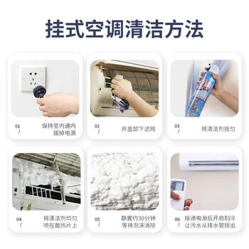 蓝洁星（LANJIEXING）空调清洗剂500ml*2瓶 除菌家用免拆洗汽车空调清洁剂杀菌99% /家庭清洁/纸品 /家庭环境清洁 /空调清洁剂 商品图1